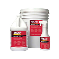 Welding Chemicals
