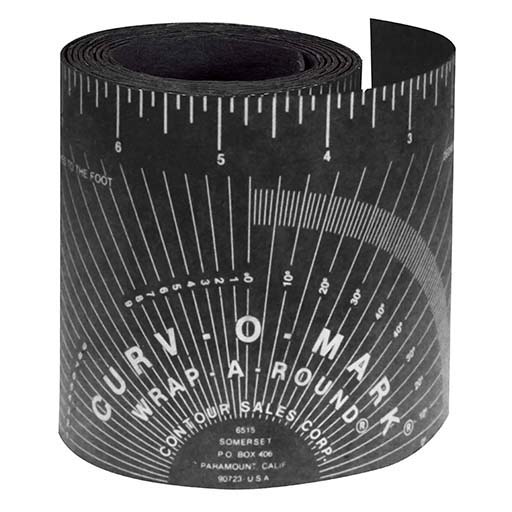 Measuring Gauges
