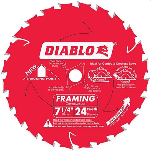 Circular Saw Blades