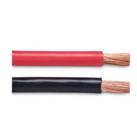 wires-and-cables